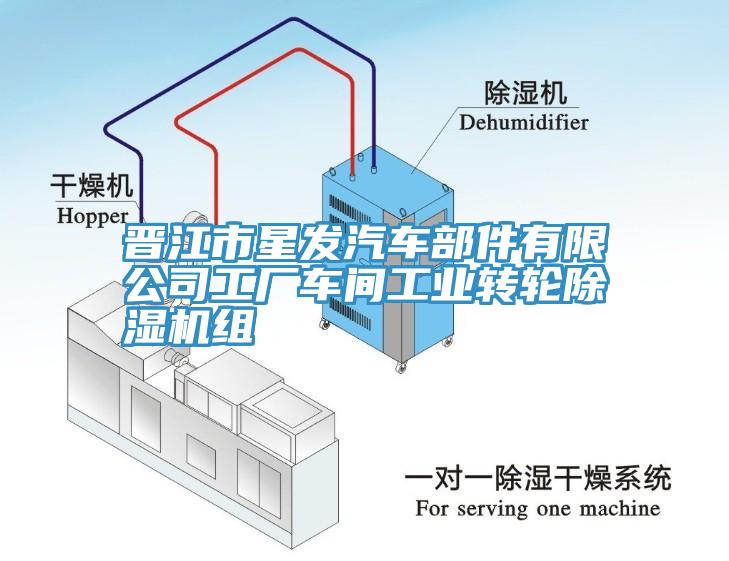 晉江市星發(fā)汽車部件有限公司工廠車間工業(yè)轉(zhuǎn)輪除濕機組