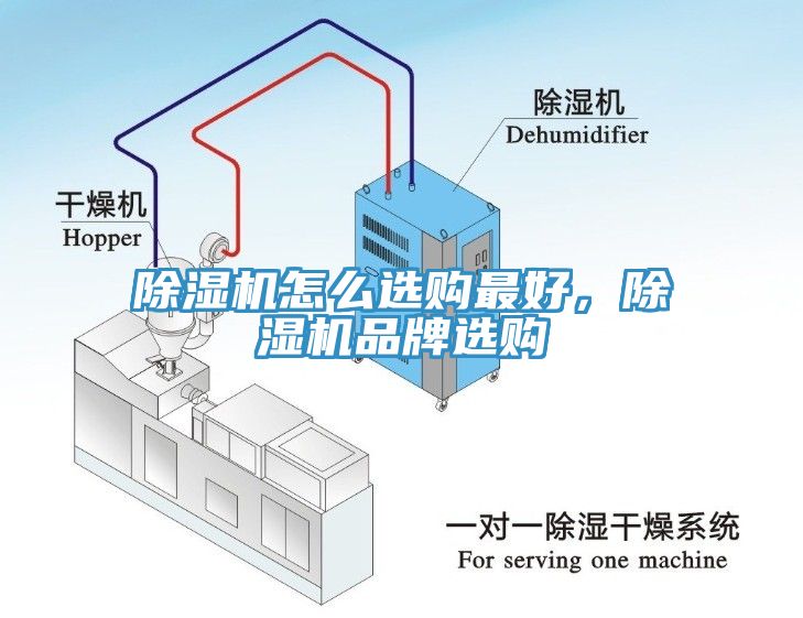 除濕機(jī)怎么選購(gòu)最好，除濕機(jī)品牌選購(gòu)